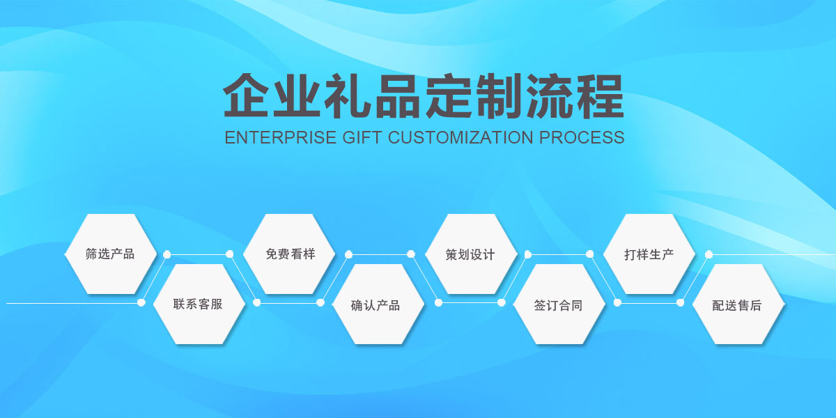 礼易天下